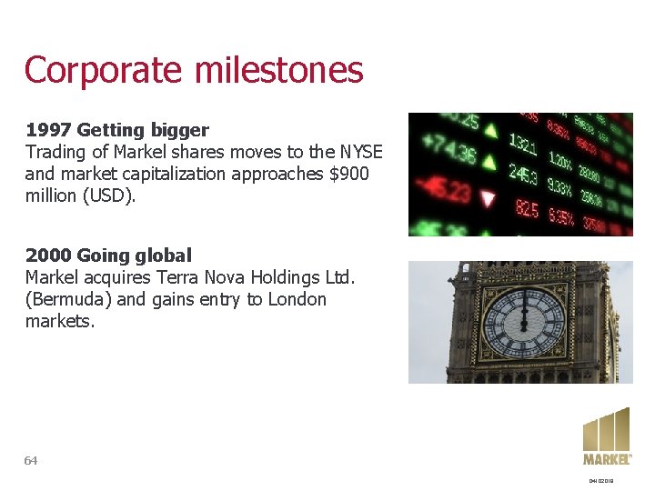 Corporate milestones 1997 Getting bigger Trading of Markel shares moves to the NYSE and