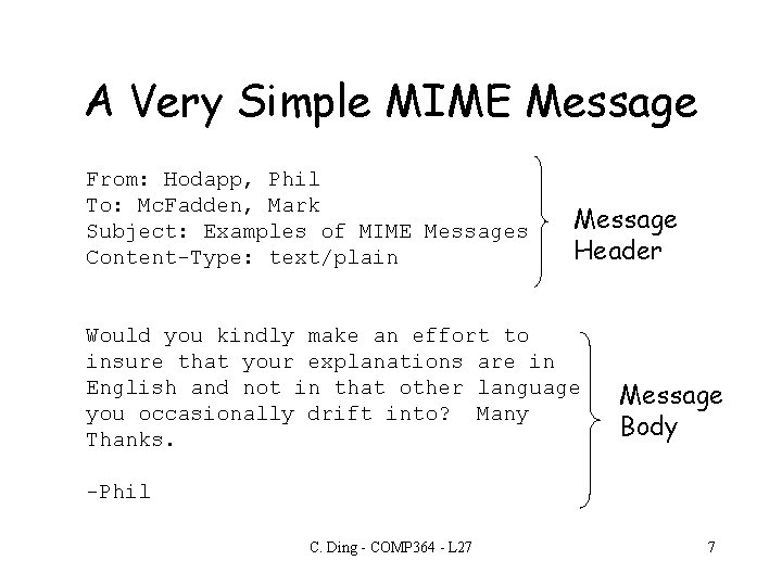 A Very Simple MIME Message From: Hodapp, Phil To: Mc. Fadden, Mark Subject: Examples