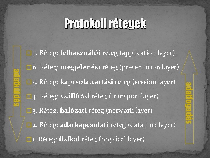 Protokoll rétegek � 7. Réteg: felhasználói réteg (application layer) � 5. Réteg: kapcsolattartási réteg