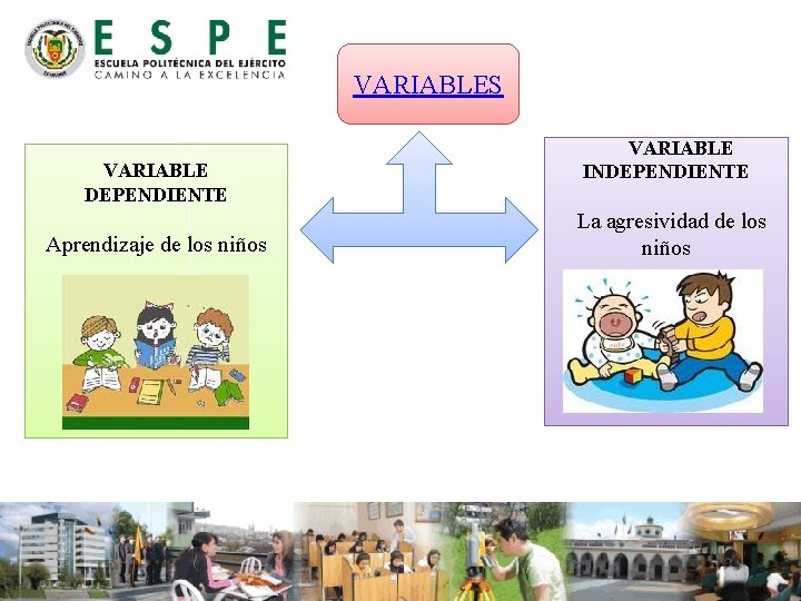 VARIABLES VARIABLE DEPENDIENTE Aprendizaje de los niños VARIABLE INDEPENDIENTE La agresividad de los niños