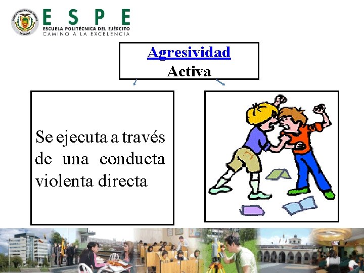 Agresividad Activa Se ejecuta a través de una conducta violenta directa 