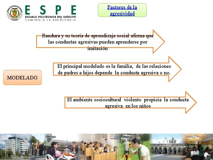 Factores de la agresividad Bandura y su teoría de aprendizaje social afirma que las Factores de la agresividad Bandura y su teoría de aprendizaje social afirma que las