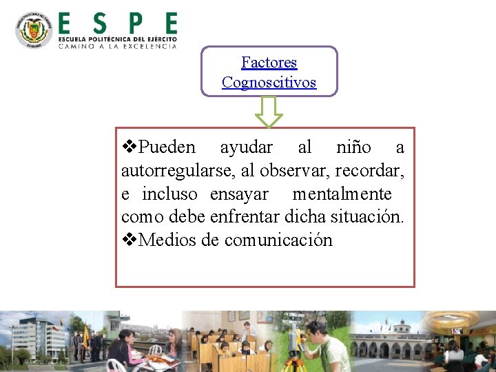 Factores Cognoscitivos v. Pueden ayudar al niño a autorregularse, al observar, recordar, e incluso