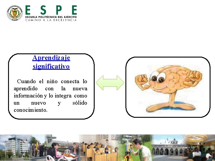 Aprendizaje significativo Cuando el niño conecta lo aprendido con la nueva información y lo