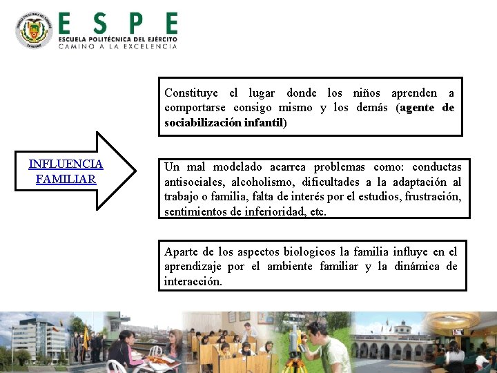 Constituye el lugar donde los niños aprenden a comportarse consigo mismo y los demás