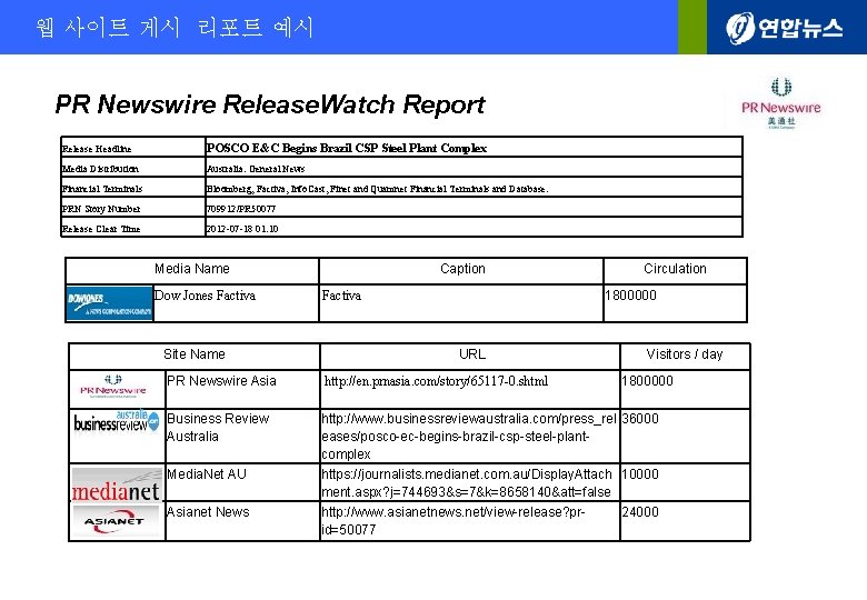 웹 사이트 게시 리포트 예시 PR Newswire Release. Watch Report Release Headline POSCO E&C