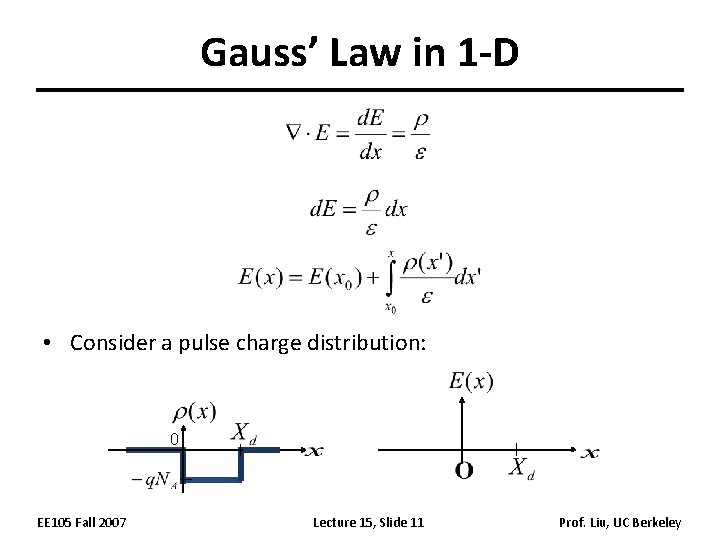 Gauss’ Law in 1 -D • Consider a pulse charge distribution: 0 EE 105 Gauss’ Law in 1 -D • Consider a pulse charge distribution: 0 EE 105