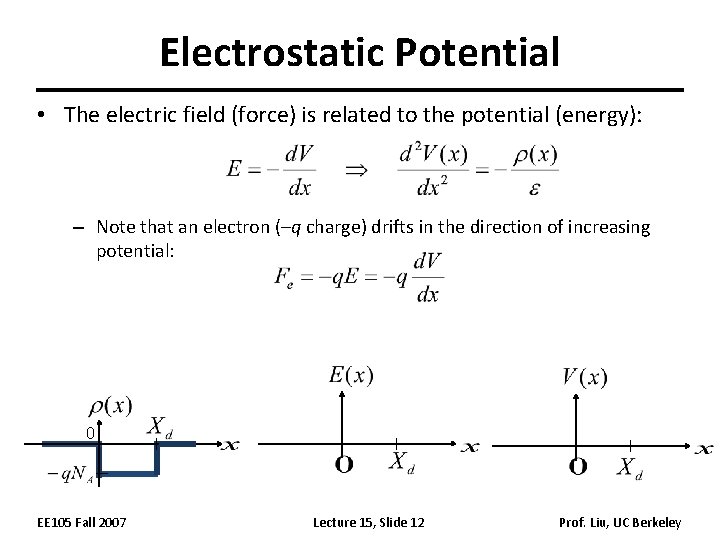 Electrostatic Potential • The electric field (force) is related to the potential (energy): – Electrostatic Potential • The electric field (force) is related to the potential (energy): –