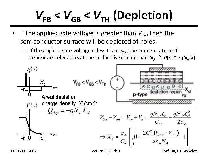 VFB < VGB < VTH (Depletion) • If the applied gate voltage is greater VFB < VGB < VTH (Depletion) • If the applied gate voltage is greater