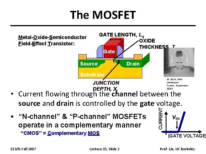 The MOSFET GATE LENGTH, Lg OXIDE THICKNESS, Tox Gate Metal-Oxide-Semiconductor Field-Effect Transistor: Source Drain The MOSFET GATE LENGTH, Lg OXIDE THICKNESS, Tox Gate Metal-Oxide-Semiconductor Field-Effect Transistor: Source Drain