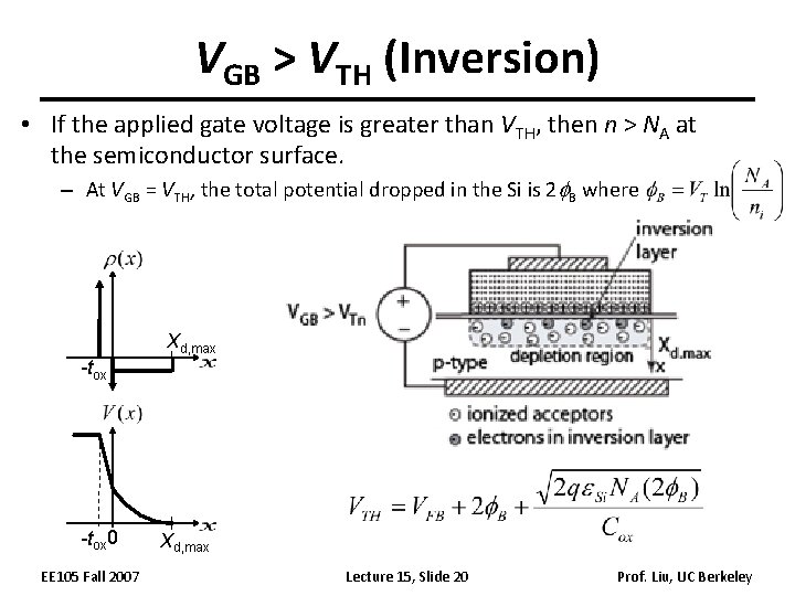 VGB > VTH (Inversion) • If the applied gate voltage is greater than VTH, VGB > VTH (Inversion) • If the applied gate voltage is greater than VTH,
