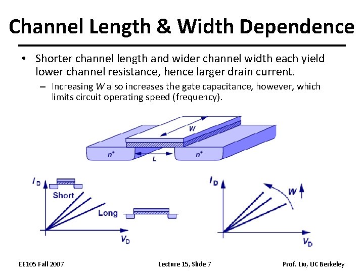 Channel Length & Width Dependence • Shorter channel length and wider channel width each Channel Length & Width Dependence • Shorter channel length and wider channel width each