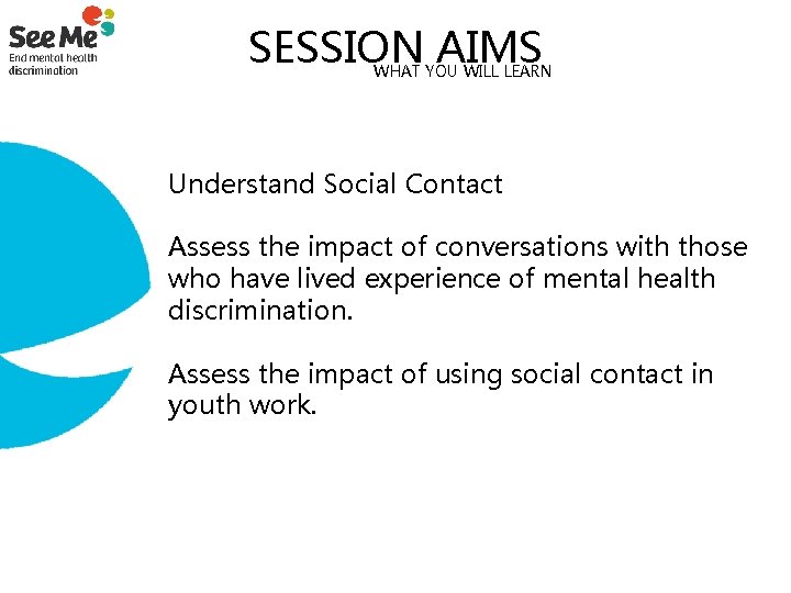 SESSION AIMS WHAT YOU WILL LEARN Understand Social Contact Assess the impact of conversations