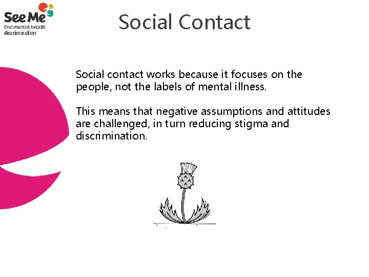 Social Contact Social contact works because it focuses on the people, not the labels