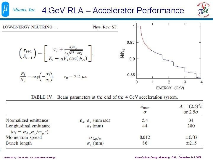 4 Ge. V RLA – Accelerator Performance Thomas Jefferson National Accelerator Facility Operated by