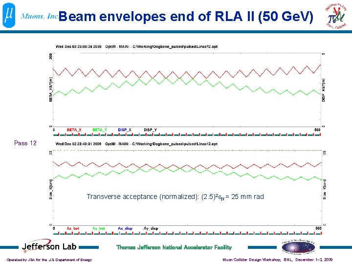 Beam envelopes end of RLA II (50 Ge. V) Pass 12 Transverse acceptance (normalized):