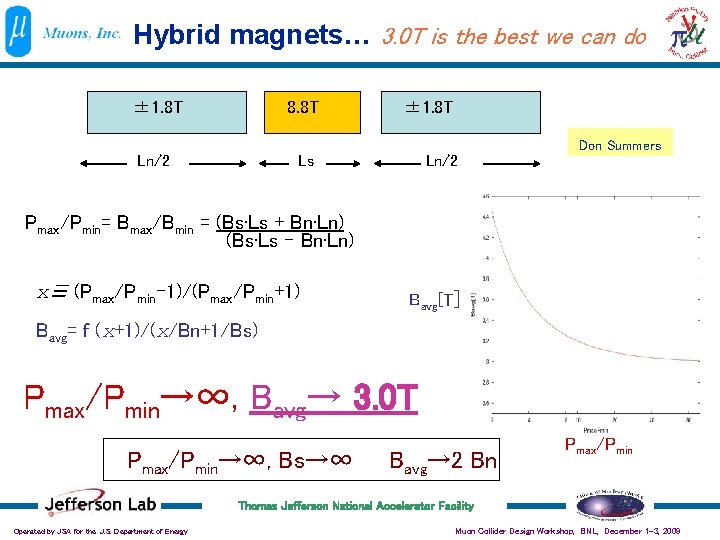 Hybrid magnets… 3. 0 T is the best we can do ± 1. 8