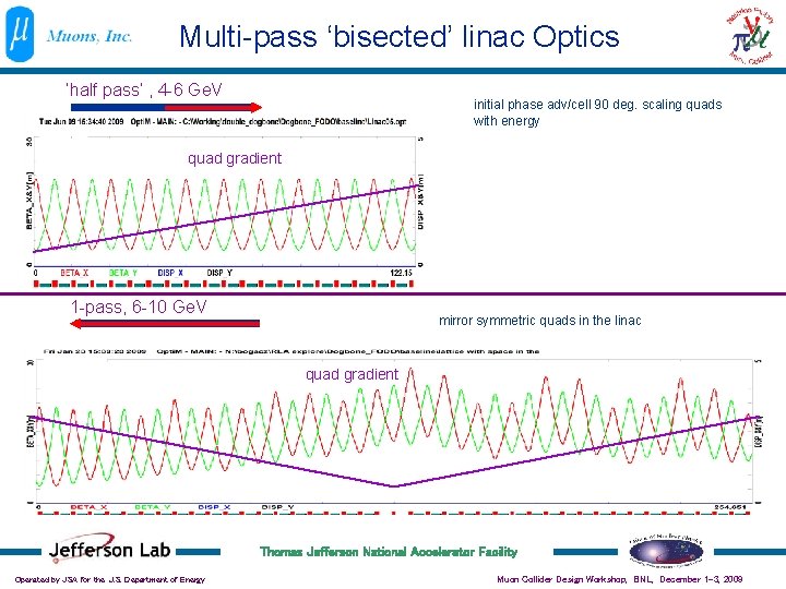 Multi-pass ‘bisected’ linac Optics ‘half pass’ , 4 -6 Ge. V initial phase adv/cell