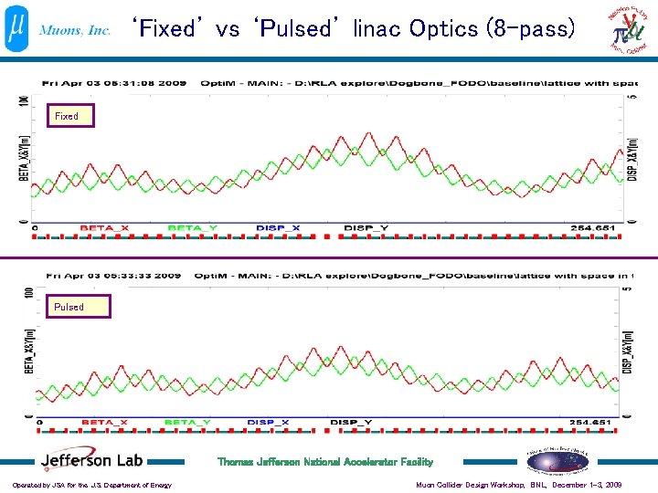 ‘Fixed’ vs ‘Pulsed’ linac Optics (8 -pass) Fixed Pulsed Thomas Jefferson National Accelerator Facility