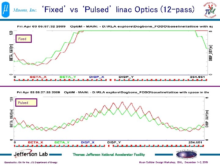 ‘Fixed’ vs ‘Pulsed’ linac Optics (12 -pass) Fixed Pulsed Thomas Jefferson National Accelerator Facility