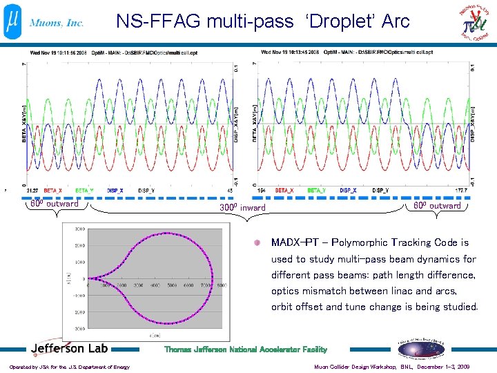 NS-FFAG multi-pass ‘Droplet’ Arc , 600 outward 3000 inward MADX-PT - Polymorphic Tracking Code