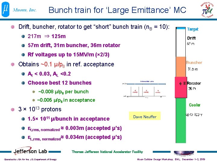 Bunch train for ‘Large Emittance’ MC Drift, buncher, rotator to get “short” bunch train