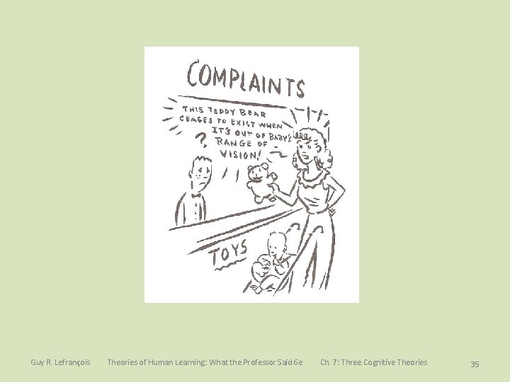 Guy R. Lefrançois Theories of Human Learning: What the Professor Said 6 e Ch.