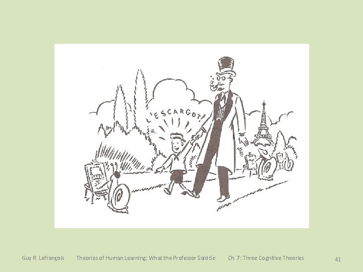 Guy R. Lefrançois Theories of Human Learning: What the Professor Said 6 e Ch.