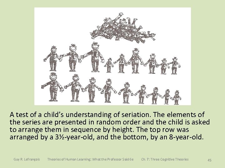 A test of a child’s understanding of seriation. The elements of the series are