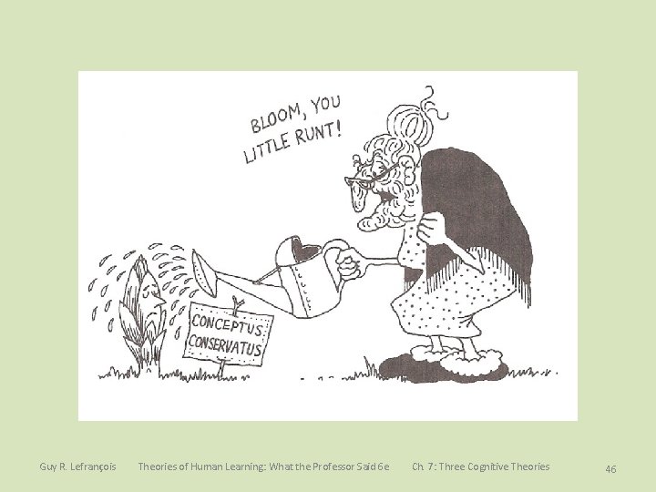 Guy R. Lefrançois Theories of Human Learning: What the Professor Said 6 e Ch.