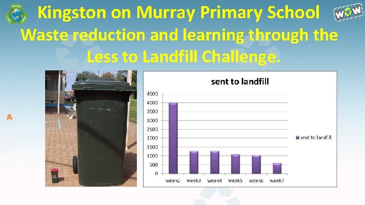 Kingston on Murray Primary School Waste reduction and learning through the Less to Landfill