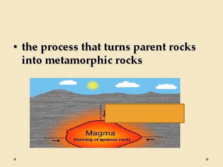  • the process that turns parent rocks into metamorphic rocks 