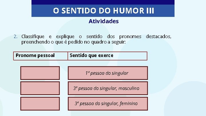 O SENTIDO DO HUMOR III Atividades 2. Classifique e explique o sentido dos pronomes