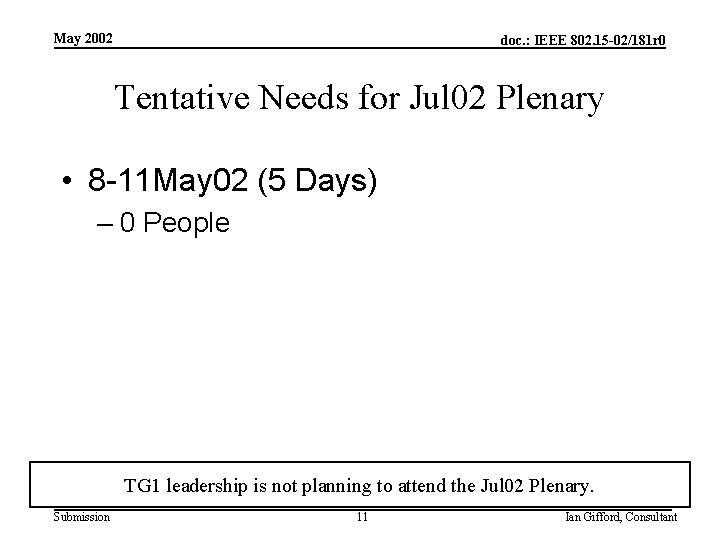 May 2002 doc. : IEEE 802. 15 -02/181 r 0 Tentative Needs for Jul