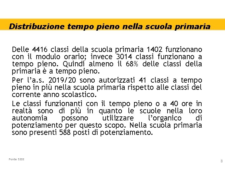 Distribuzione tempo pieno nella scuola primaria Delle 4416 classi della scuola primaria 1402 funzionano