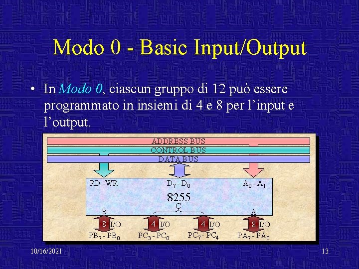 Modo 0 - Basic Input/Output • In Modo 0, ciascun gruppo di 12 può