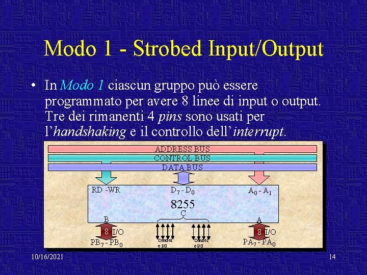 Modo 1 - Strobed Input/Output • In Modo 1 ciascun gruppo può essere programmato