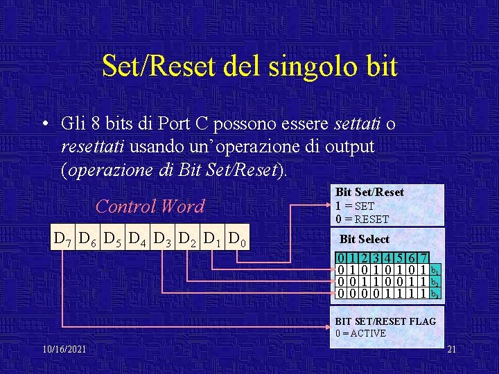 Set/Reset del singolo bit • Gli 8 bits di Port C possono essere settati