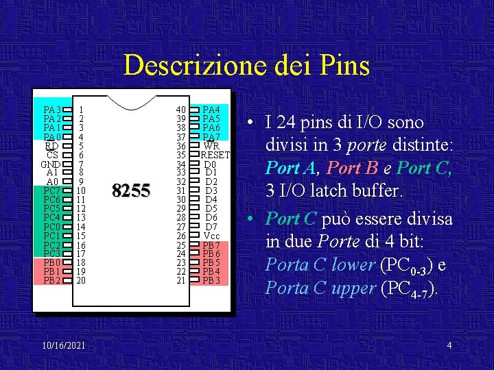 Descrizione dei Pins PA 3 PA 2 PA 1 PA 0 RD CS GND