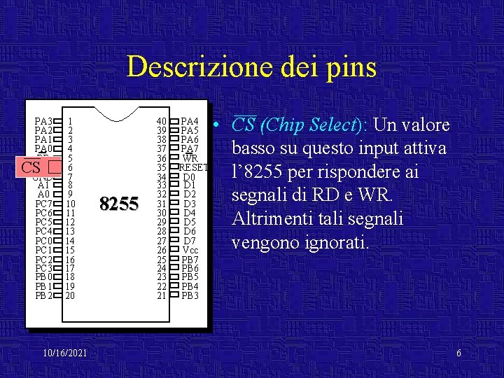 Descrizione dei pins PA 3 PA 2 PA 1 PA 0 RD CS GND