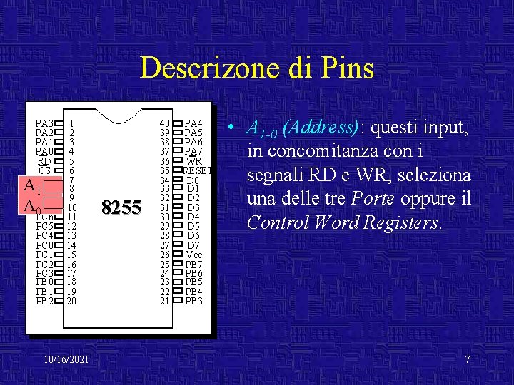 Descrizone di Pins PA 3 PA 2 PA 1 PA 0 RD CS GND