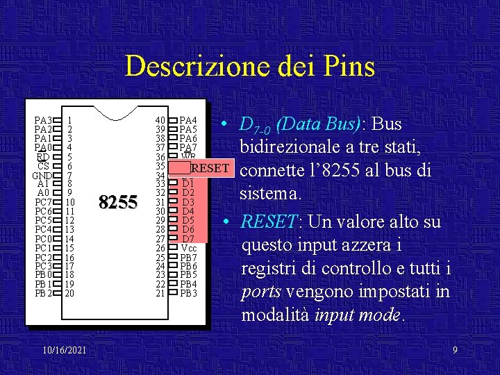 Descrizione dei Pins PA 3 PA 2 PA 1 PA 0 RD CS GND