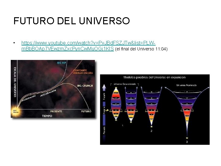 FUTURO DEL UNIVERSO • https: //www. youtube. com/watch? v=Pv. JBd. FSZJTw&list=PLWm. Bb. BOAp 7