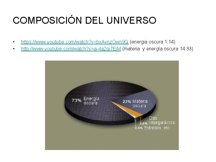 COMPOSICIÓN DEL UNIVERSO • • https: //www. youtube. com/watch? v=bx. Avnz. Own 9 Q