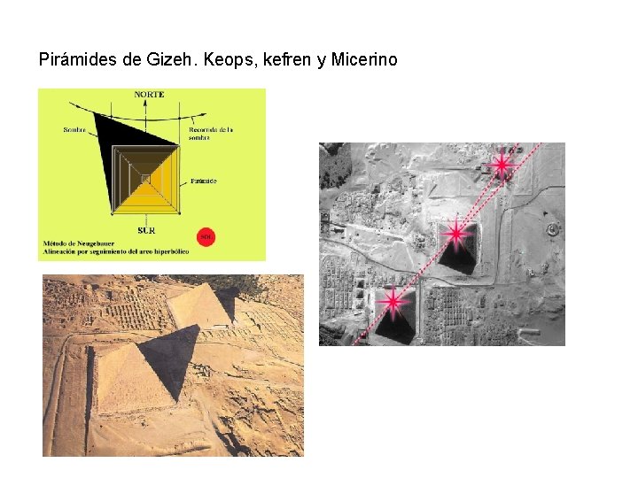 Pirámides de Gizeh. Keops, kefren y Micerino 