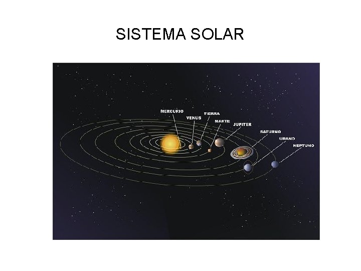 SISTEMA SOLAR 