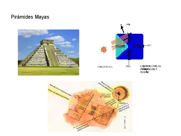 Pirámides Mayas 