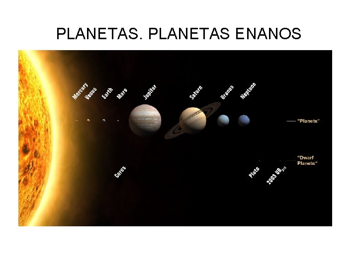 PLANETAS ENANOS 