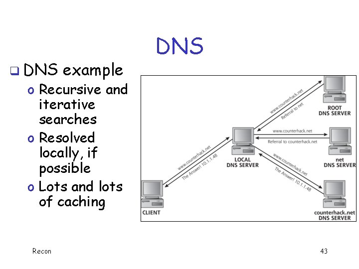 q DNS example DNS o Recursive and iterative searches o Resolved locally, if possible