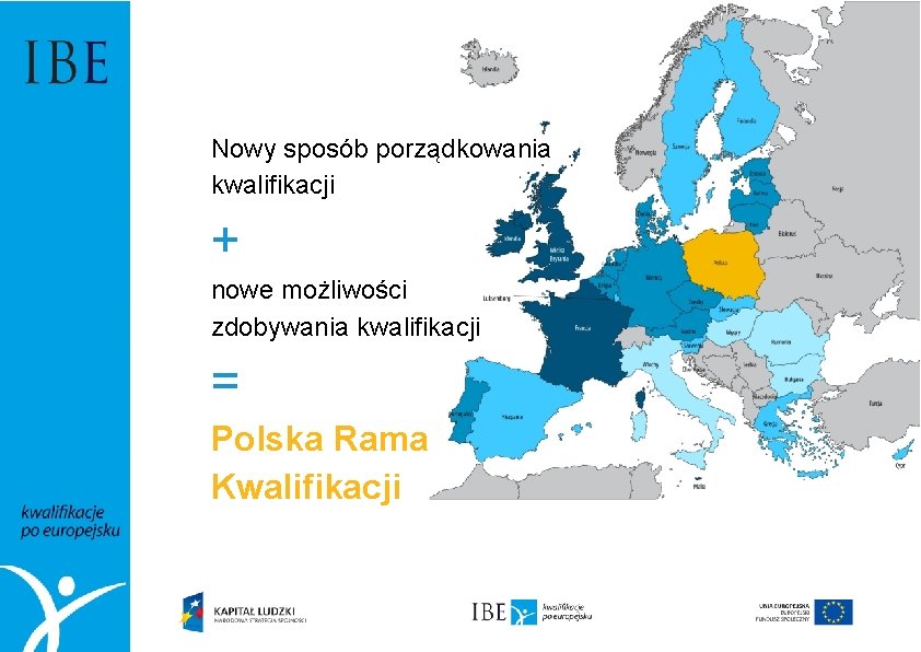 Nowy sposób porządkowania kwalifikacji + nowe możliwości zdobywania kwalifikacji = Polska Rama Kwalifikacji 
